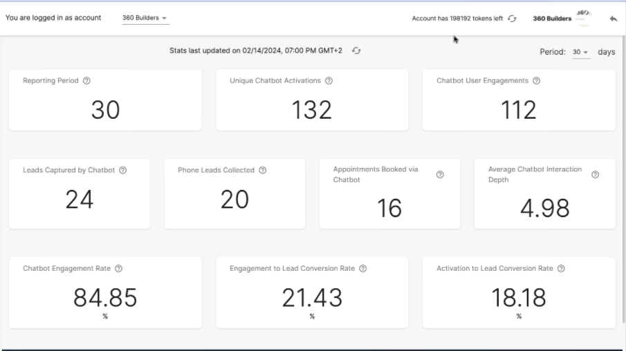 Bot99x case study- Overview